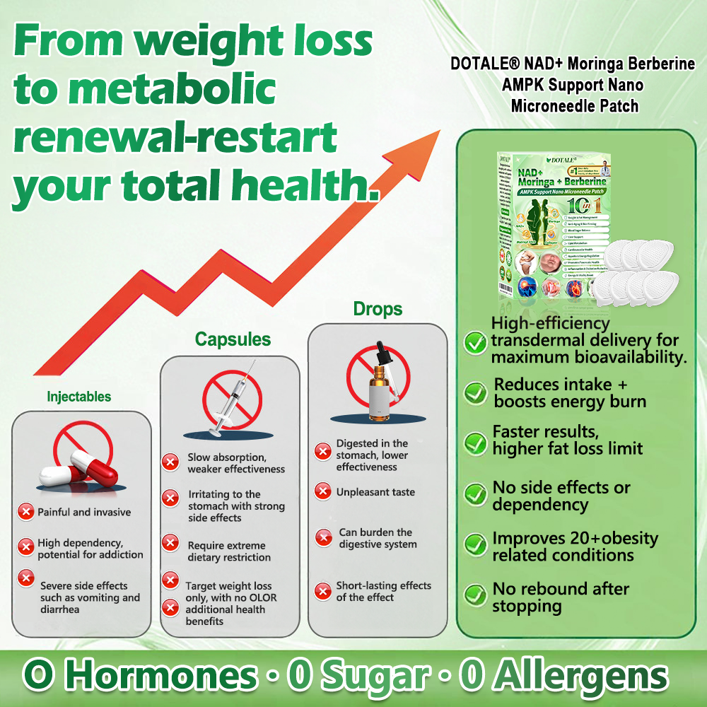 DOTALE® NAD+ Moringa Berberine AMPK Support Nano Microneedle Patch, Formula ✅Supports metabolism, weight management, heart health, obesity, loose skin, diabetes, sleep apnea, joint issues, and more